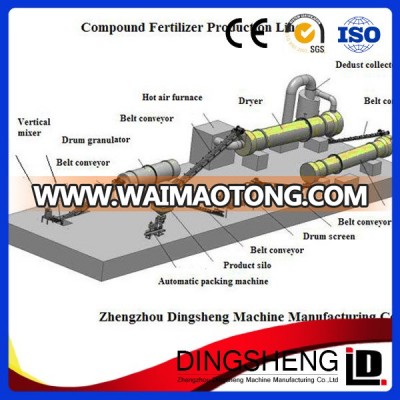 Good quality best price fertilizer roller press machine