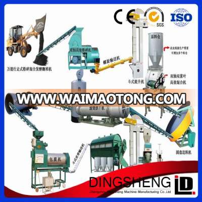 Special design best price bulk blending fertilizer equipment