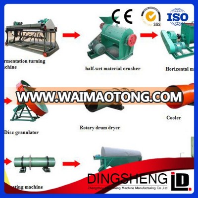 Widely used best price chicken manure organic fertilizer making machine