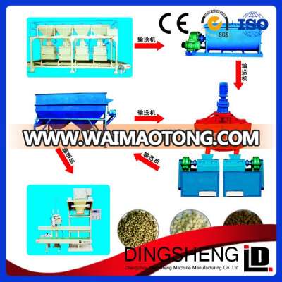 Factory price environment friendly urea fertilizer manufacturing machinery