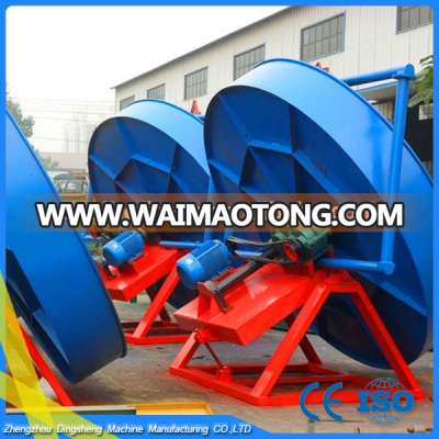 Manufacturers offer good quality humic acid fertilizer granulator