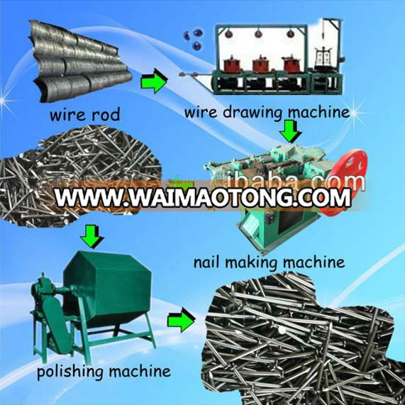 New designed automatic common iron and steel nail making machine 0086-13598884780