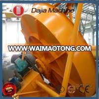 China Manufacturer of Granulator/disc granulator