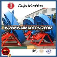 High Efficiency and Simple Structure Fertilizer Granulator Machine From China Factory