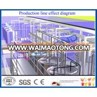 Stainless Steel Commercial Dairy Product Milk processing equipment